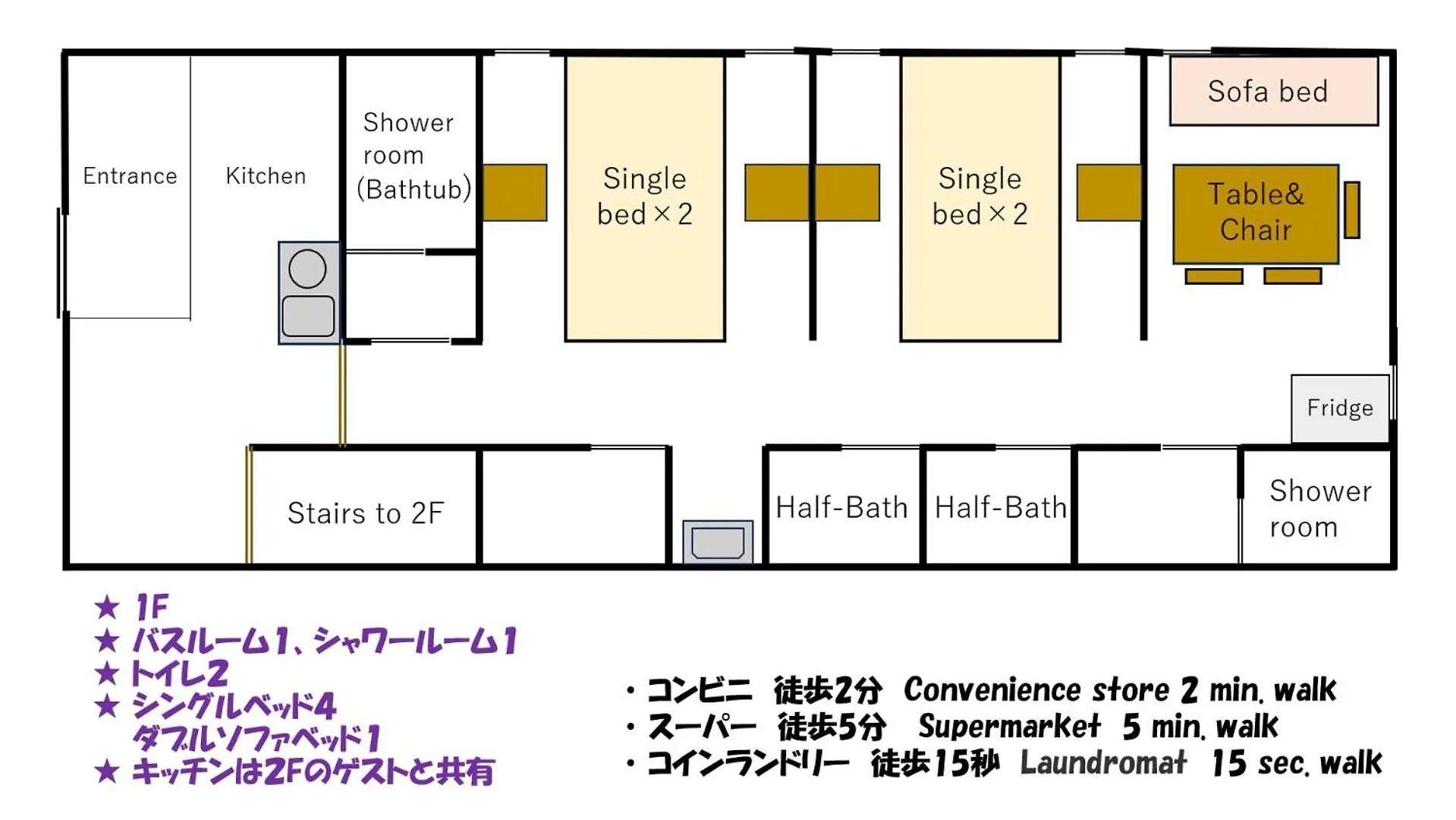 Sleeplab 浅草 Apartment Tokyo 0*,  Japan